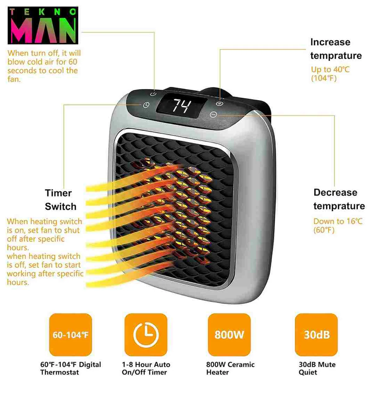 هیتر HANDY HEATER